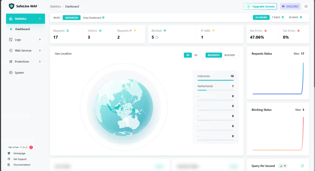 Safeline WAF Melindungi Website