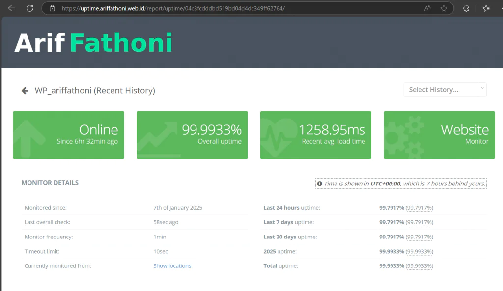 Cara Mudah Membuat Subdomain Monitoring Website Sendiri