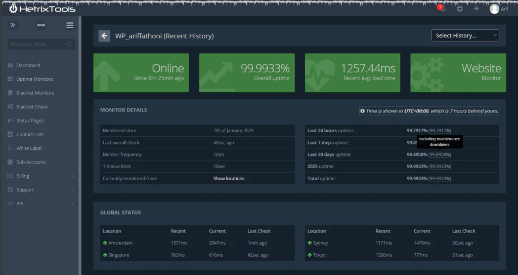 Monitoring Uptime Website HetrixTools