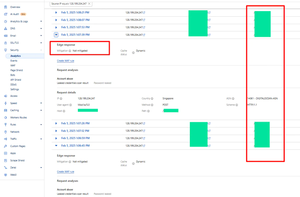 Analytics Mitigation