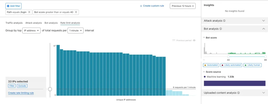 Rate limiting melindungi web dari DDoS
