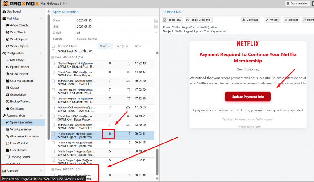 Serangan spam phishing malware